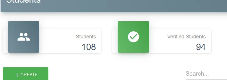 Admin Panel Widgets How it works
